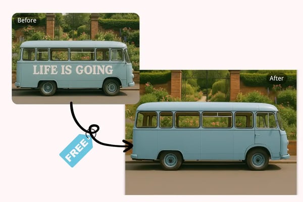 Free, No Registration Required 