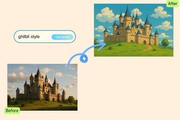 Ghibli Anime Generator