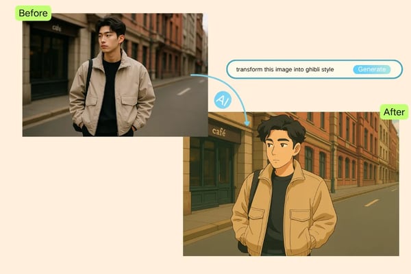 Powered by ChatGPT 4.0