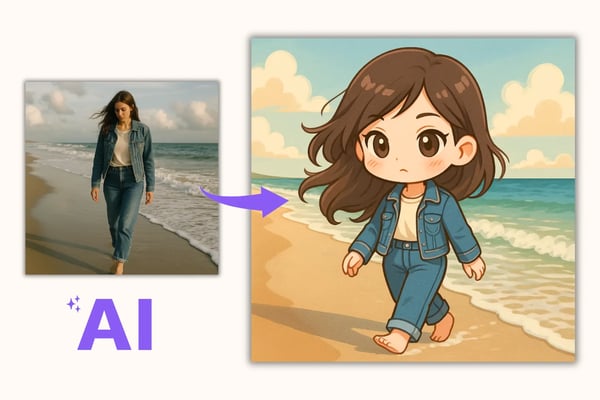 基于GPT-4o图像生成技术