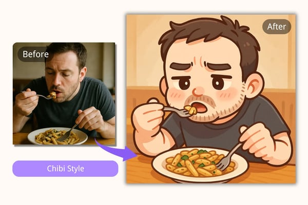 支持自定义图像尺寸和风格