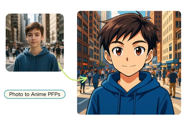 Transform Photos into Anime PFPs