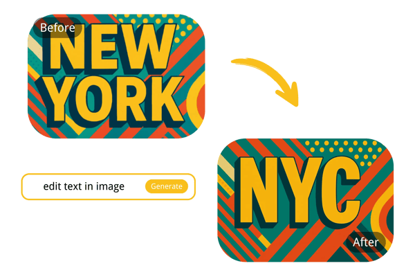 ✍️ Smart Text Replacement