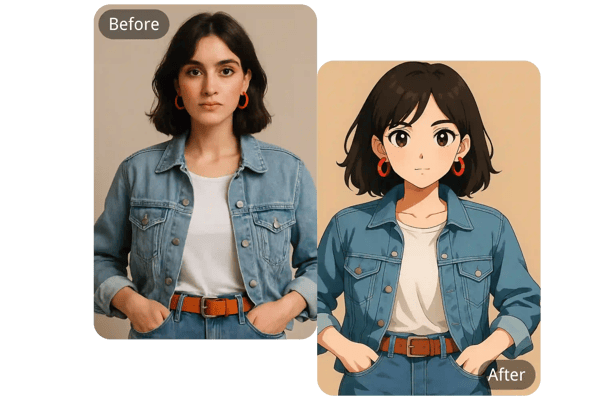 🖼️ Picture to AI Character Generator