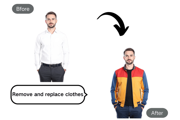 Free AI Clothes Remover with High-Quality Results