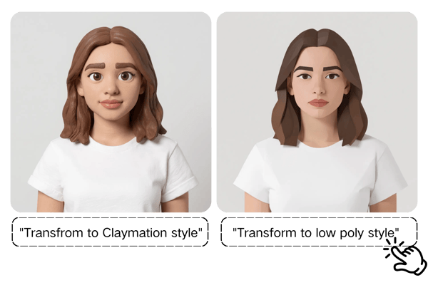 Übertrage deinen Charakter in jeden visuellen Stil