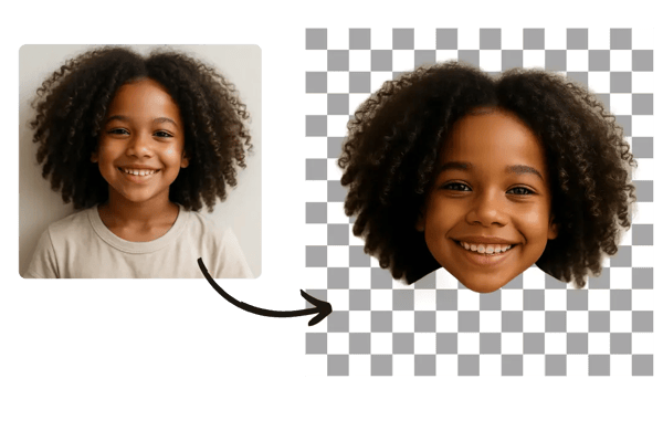 活动道具用AI人脸抠图工具