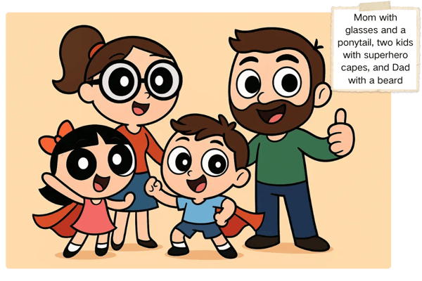 Générateur d'images Powerpuff Girls à partir de texte pour des soirées familiales amusantes