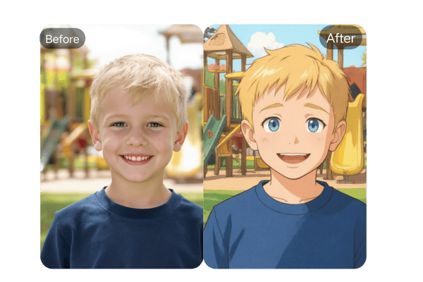 Image-to-Image Transformation