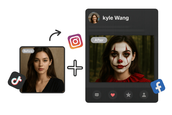Création de contenu thématique pour les influenceurs et les créateurs de contenu