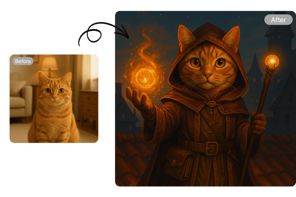 Eigene DnD-Charaktere erstellen