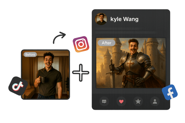 Teile und inspiriere andere