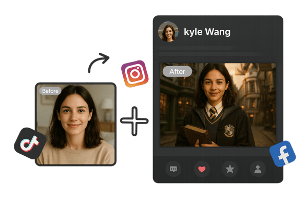 Gain Attention as a Content Creator