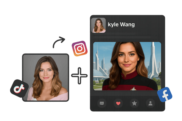 Trendsetting Social Media Posts