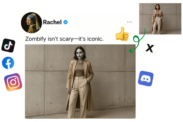 Social Media Content