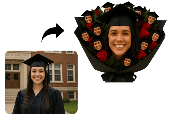 毕业庆典用大头抠图