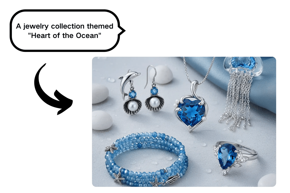 Text-Prompt Input for Jewelry Design