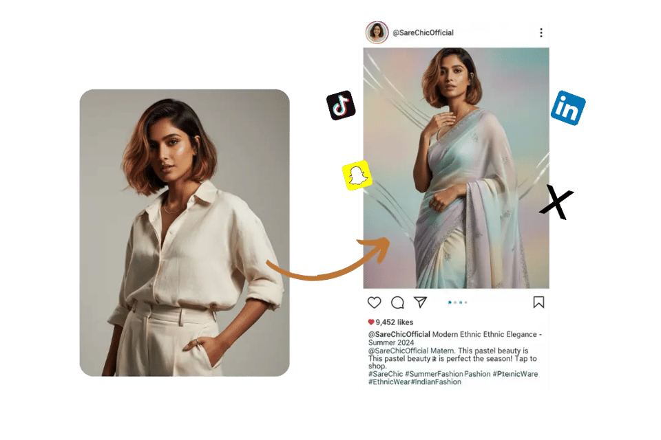 Share-Ready Saree Portraits with the Google Gemini AI Nano Banana Saree Trend