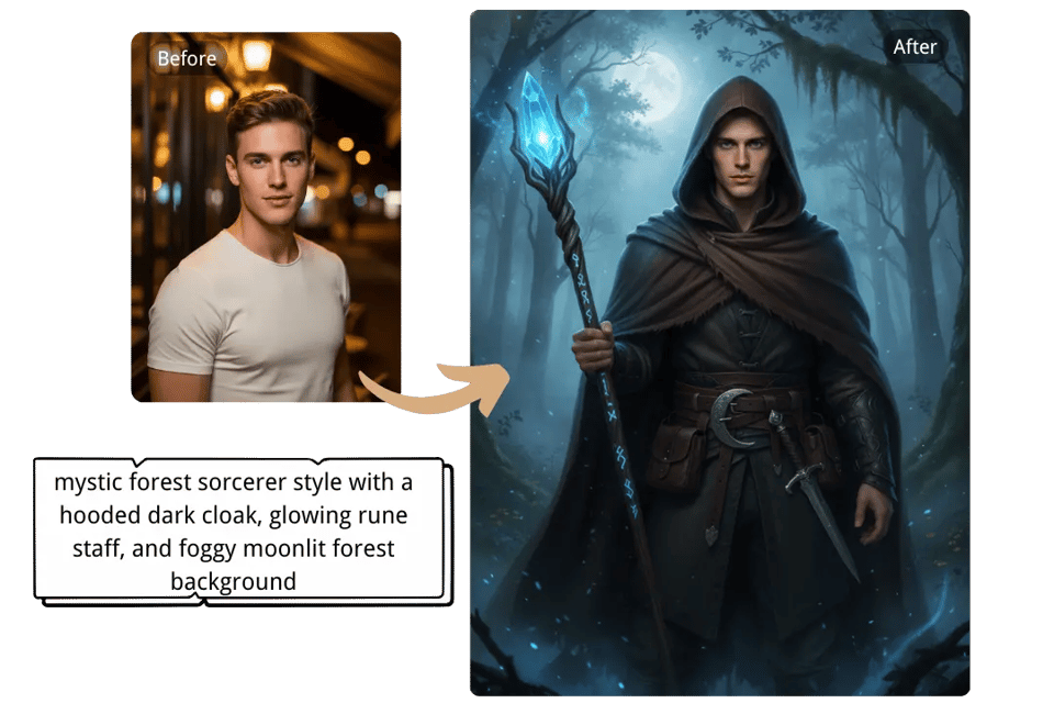 Fully Custom Witch Styles with Prompts