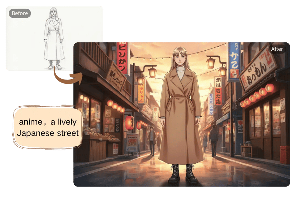 Image to Character Converter for Personalized OCs