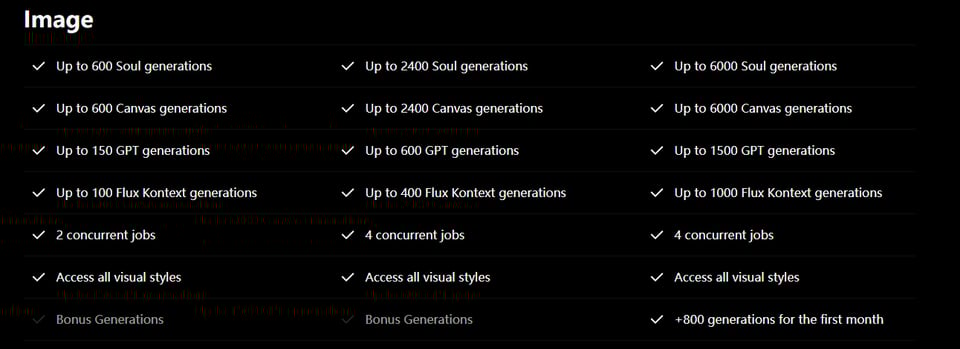 Higgsfield AI Pricing