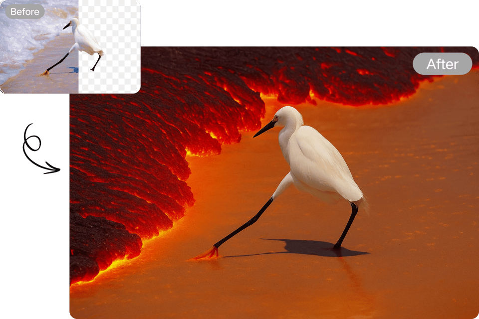 Flexible Customization Tools