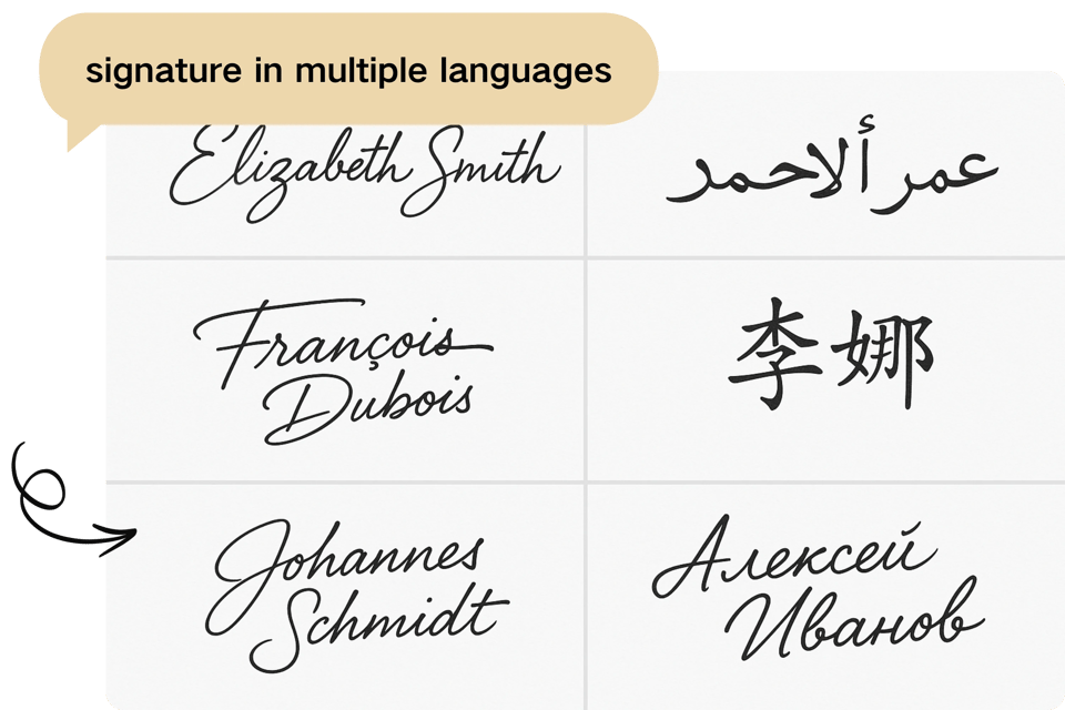 Multi-Language Support