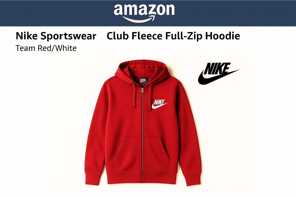 E-Commerce Optimization