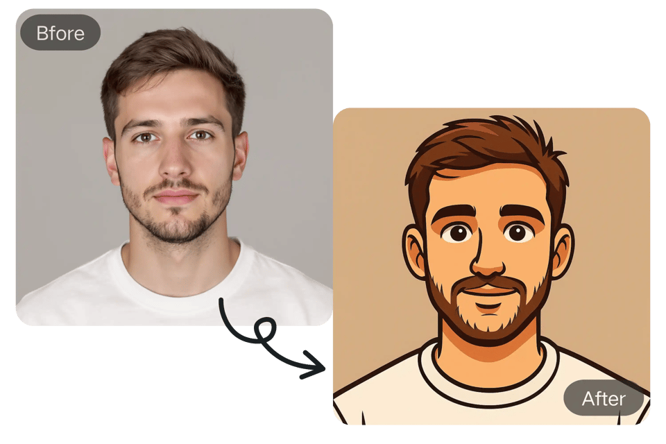 One-Click Turn Yourself into a Cartoon