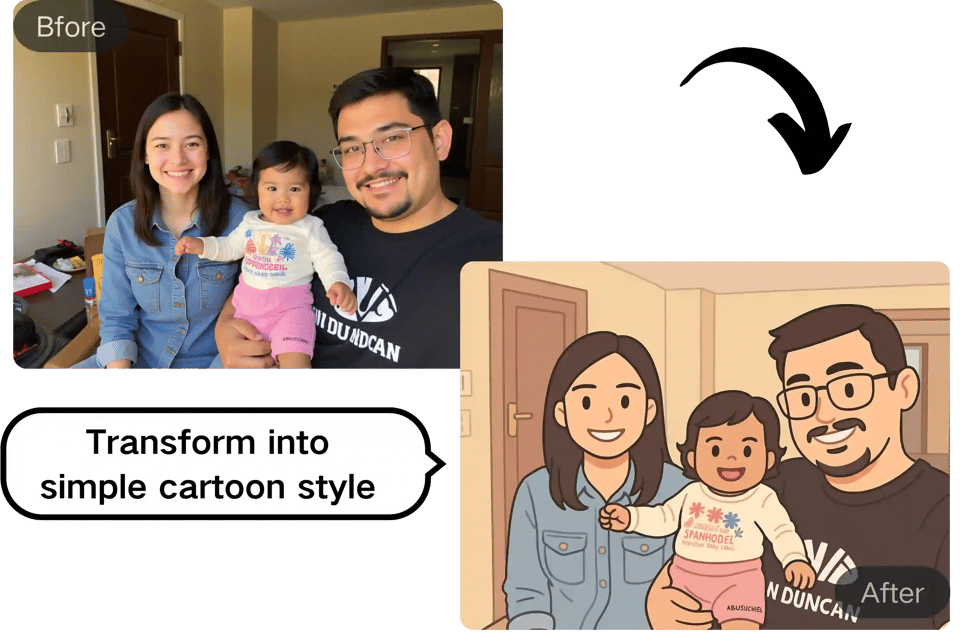 Cartoon Yourself Online Free