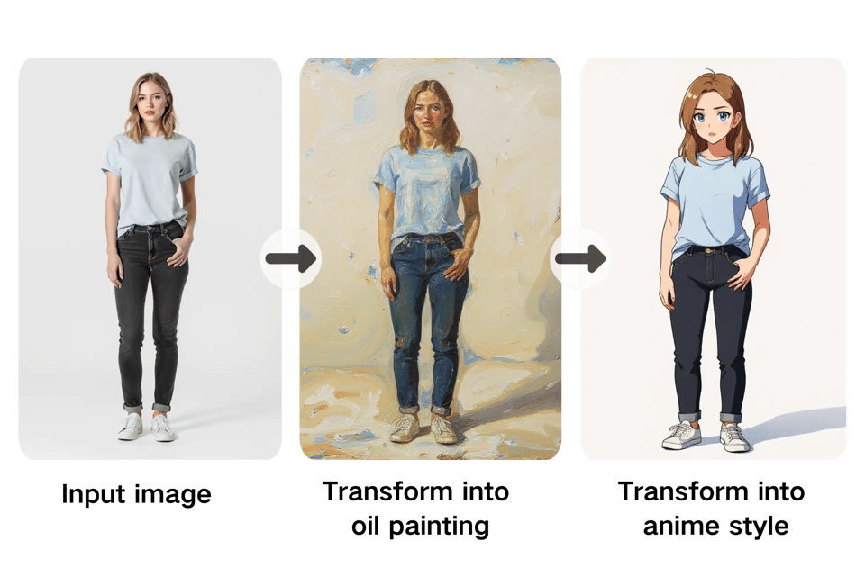 Style Transfer with Gemini 2.5 Flash Image Editor