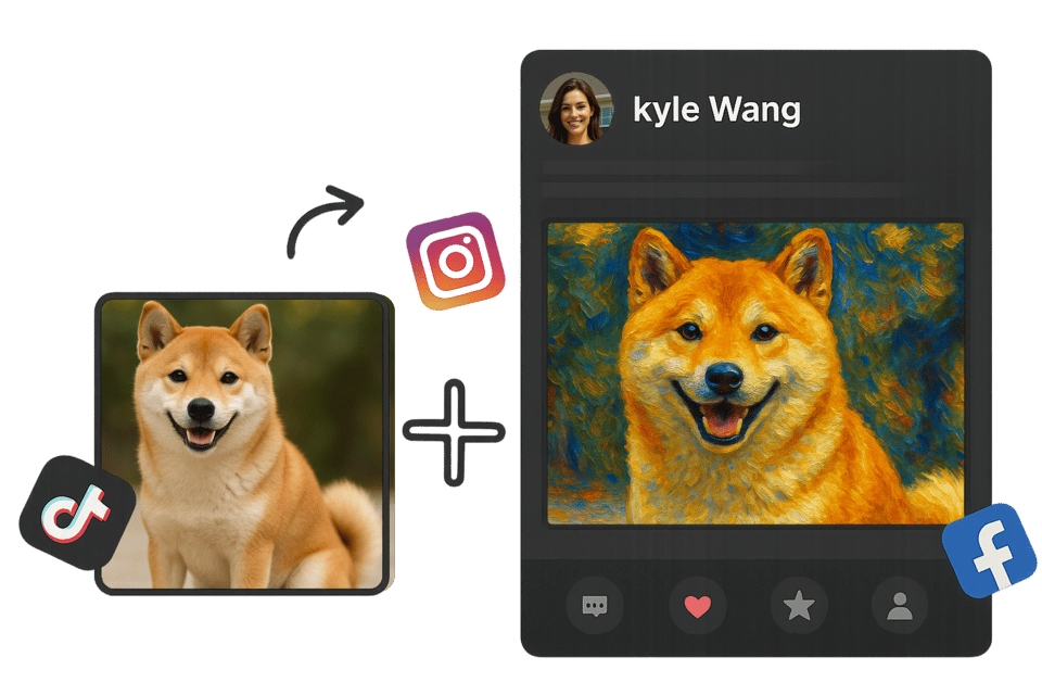 Social Media Content Creators