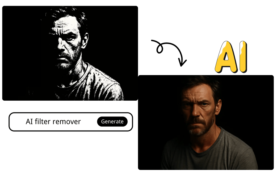 Professional Editing Prep