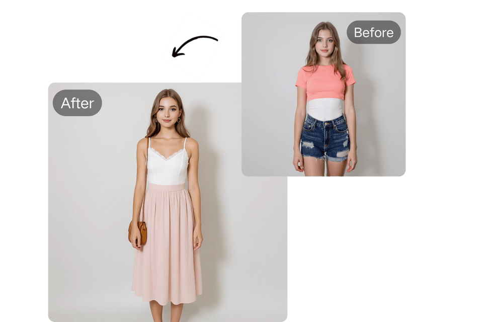 Discover Your Styles