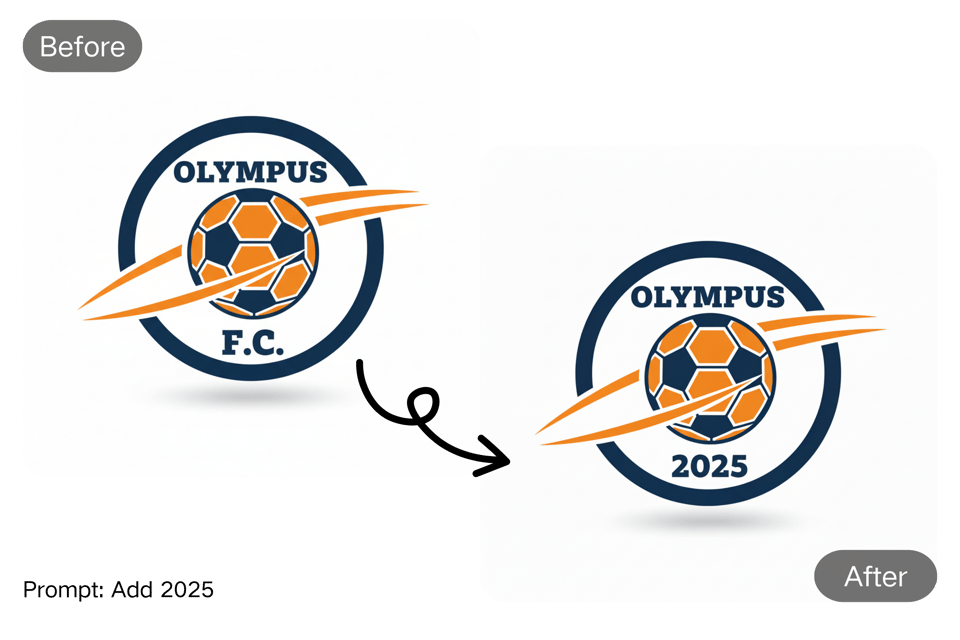 Full Control Over Colors, Fonts & Elements