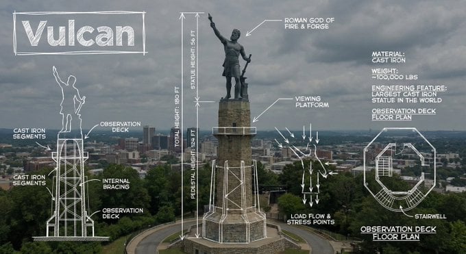 Broad World Knowledge for Contextual Visuals