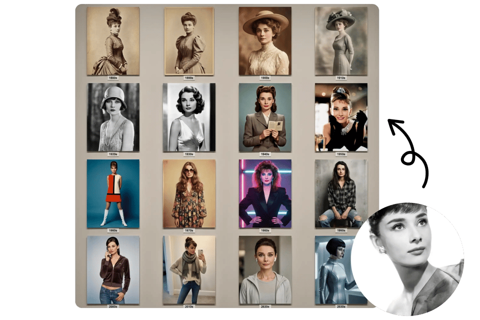 One-Click AI Time Travel Generator for Instant Era Shifts