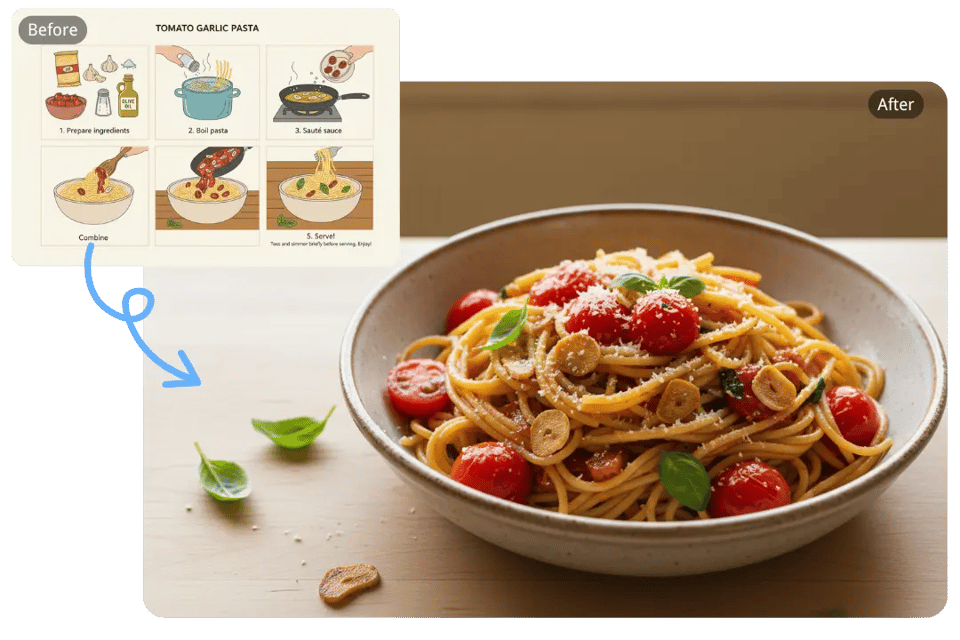 Preview Recipes Before Cooking or Publishing With AI Food Image Generator