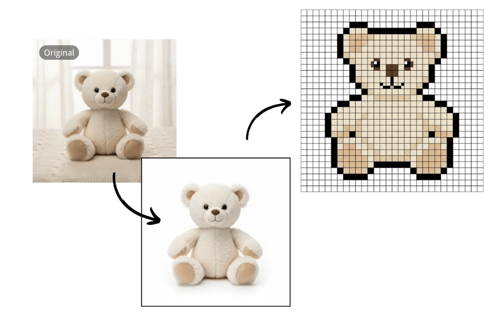 Online Perler Bead Pattern Maker with Automatic Subject Extraction