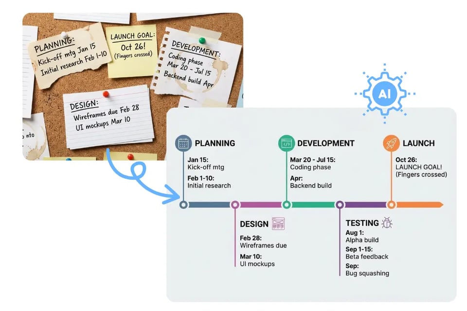 Convert Data Photos into Clear Timeline Visuals with Photo to Timeline