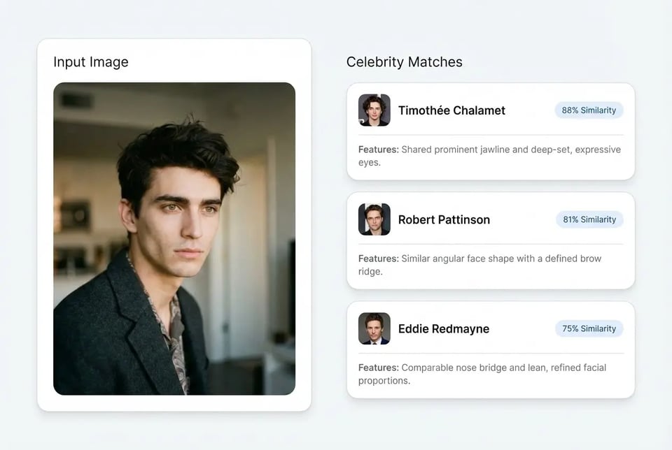 Side-Facing Profile Photo