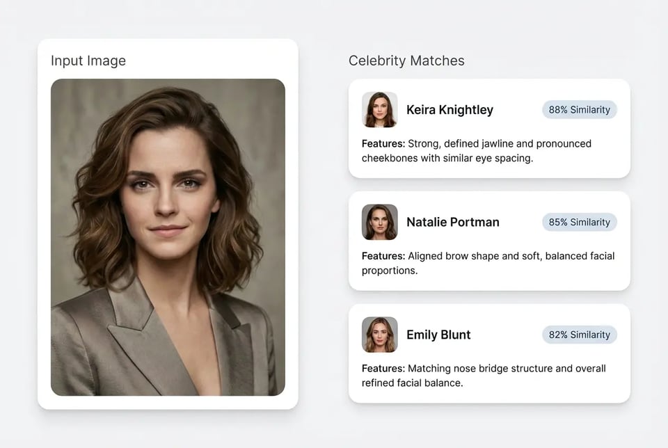 Smiling Portrait with Clear Expression