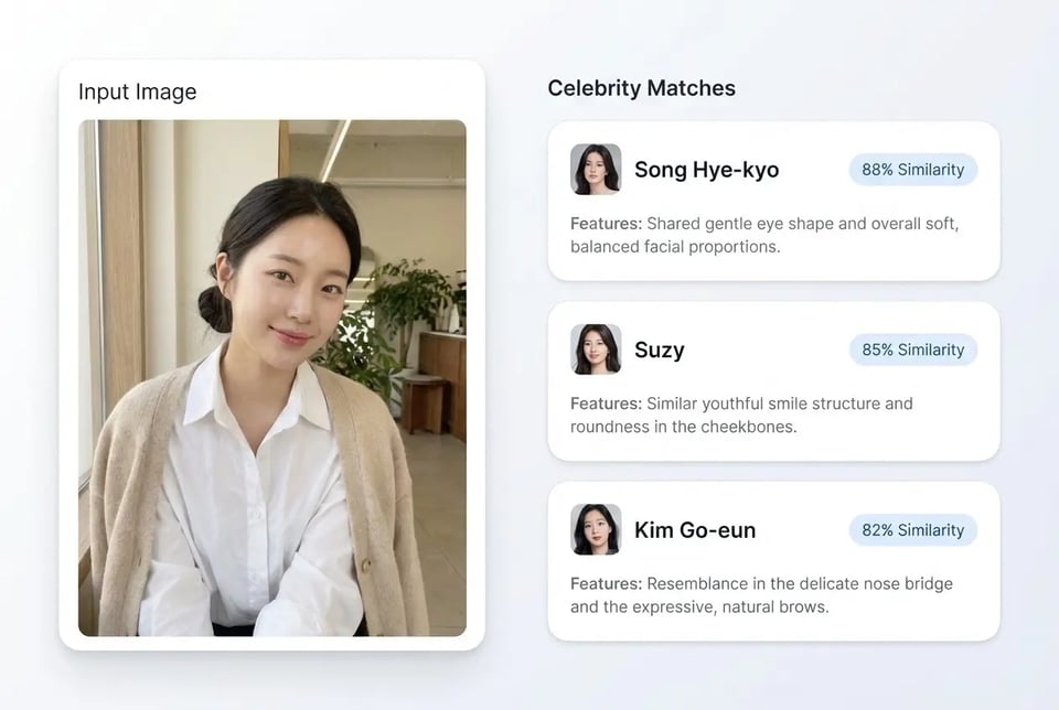 Minimal Makeup Natural Portrait