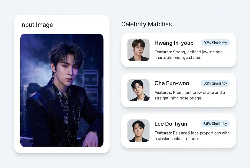 Creative Portrait with Stylized Lighting