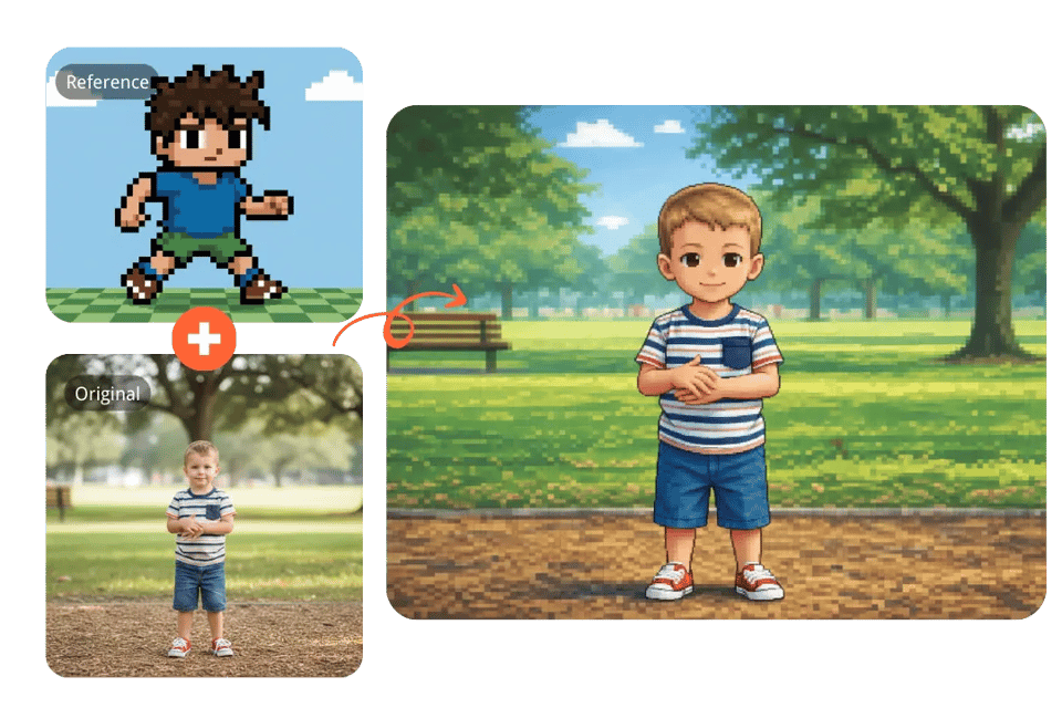 Pixel Art Style Transfer