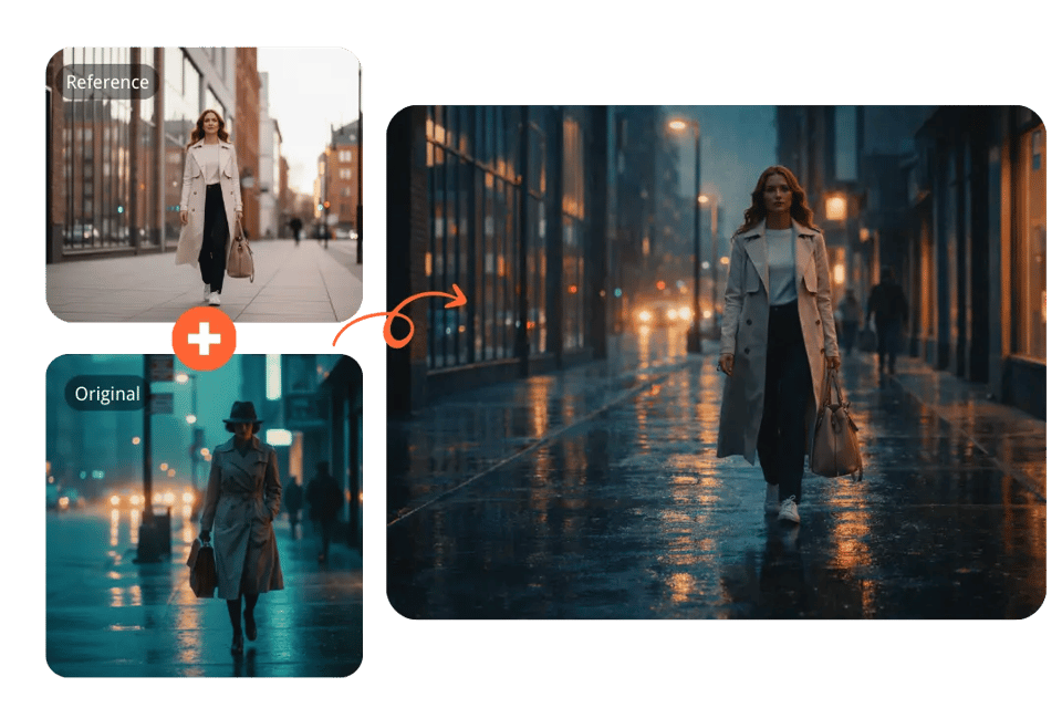 Cinematic Style Transfer