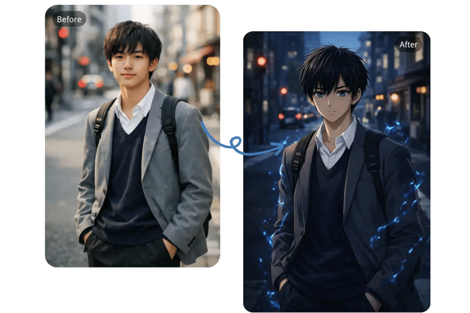 Turn Your Photo into a JJK Character