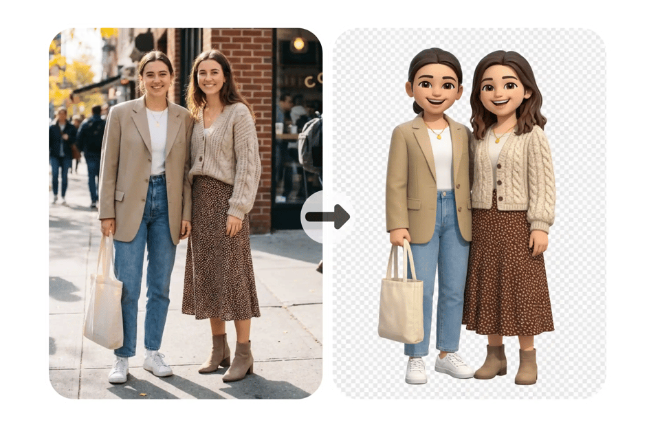 Free Online Photo to Emoji Converter with No Design Skills Required
