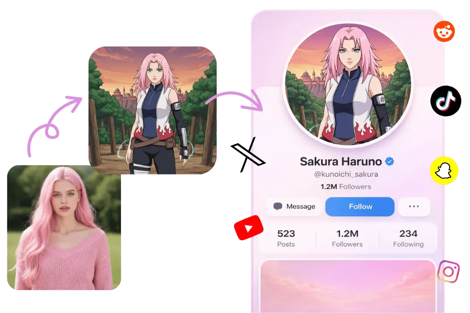 Custom Naruto OC Avatars Ready for Social Media
