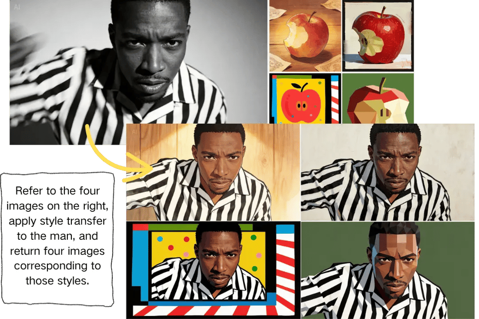 Multi-Subject Attribute Accuracy in Complex Scenes with Seedream 5 Lite